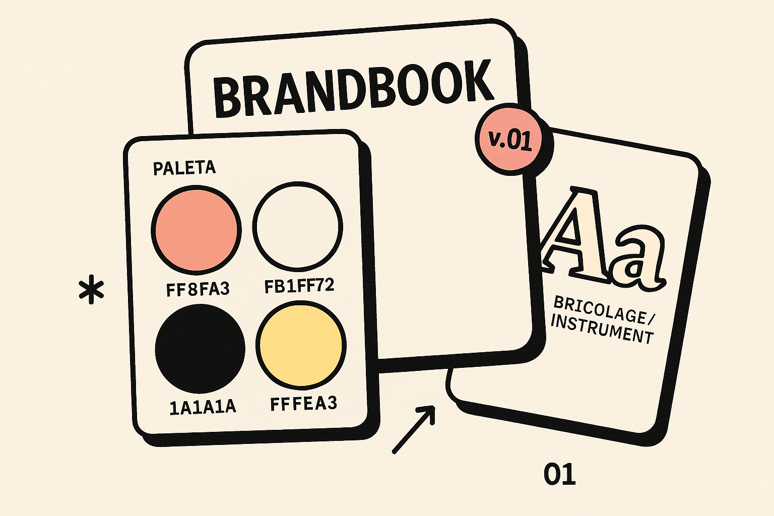 mockup editorial de un brandbook con paleta y tipografía